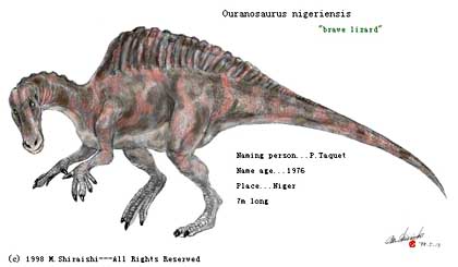 уранозавр